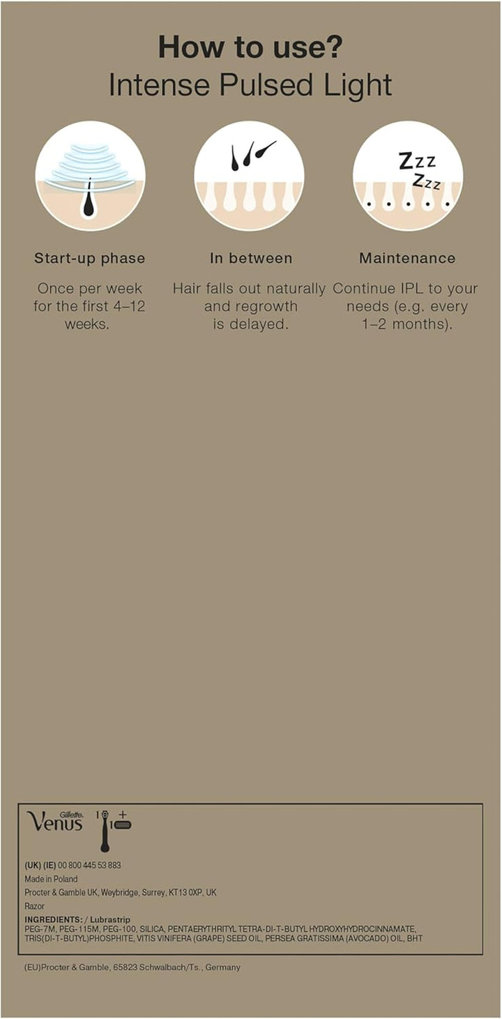 IPL Silk Expert Pro 5, Visible Permanent Hair Removal for Women & Men with Venus Razor and Precision Head, Premium Pouch, Alternative for Laser Hair Removal, PL5124, White/Gold