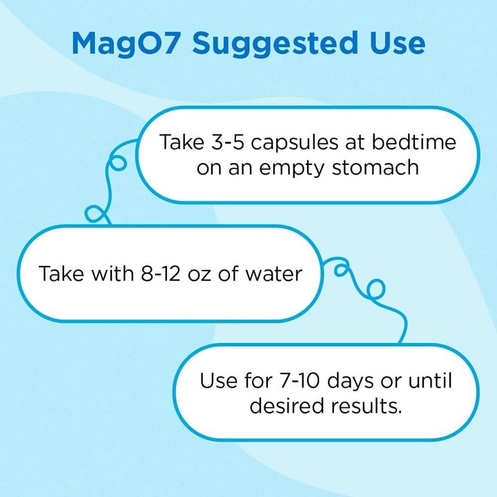 Mag O7 Oxygen Digestive System Cleanser Capsules, 90 Count