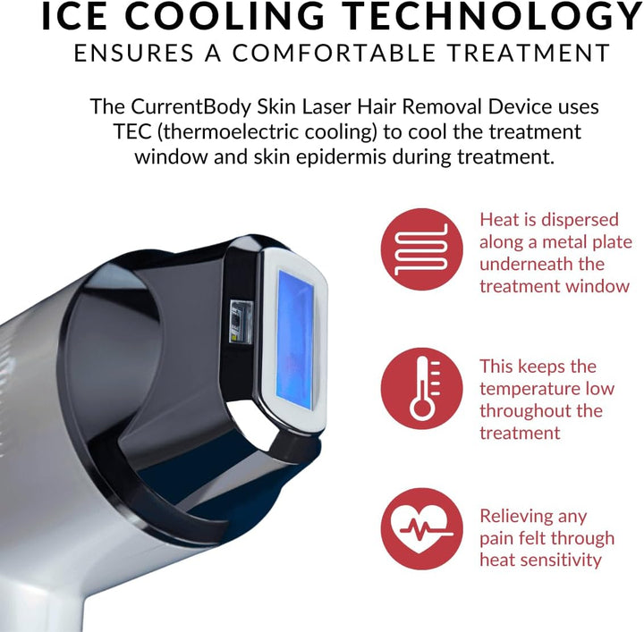 Skin Laser Hair Removal Device | at Home Hair Removal Treatment, Clinic Technology at Home, Full Body Hair Reduction for Underarms, Legs, Bikini, Feet, Hands, Chest, Back & Stomach