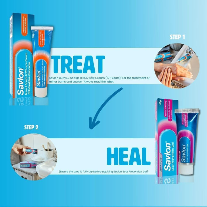 Burns & Scalds 0.25% W/W Cream, First Aid Treatment to Provide Effective Relief for Minor Burns, Scalds and Sunburn Blisters (30G, 1 Pack)
