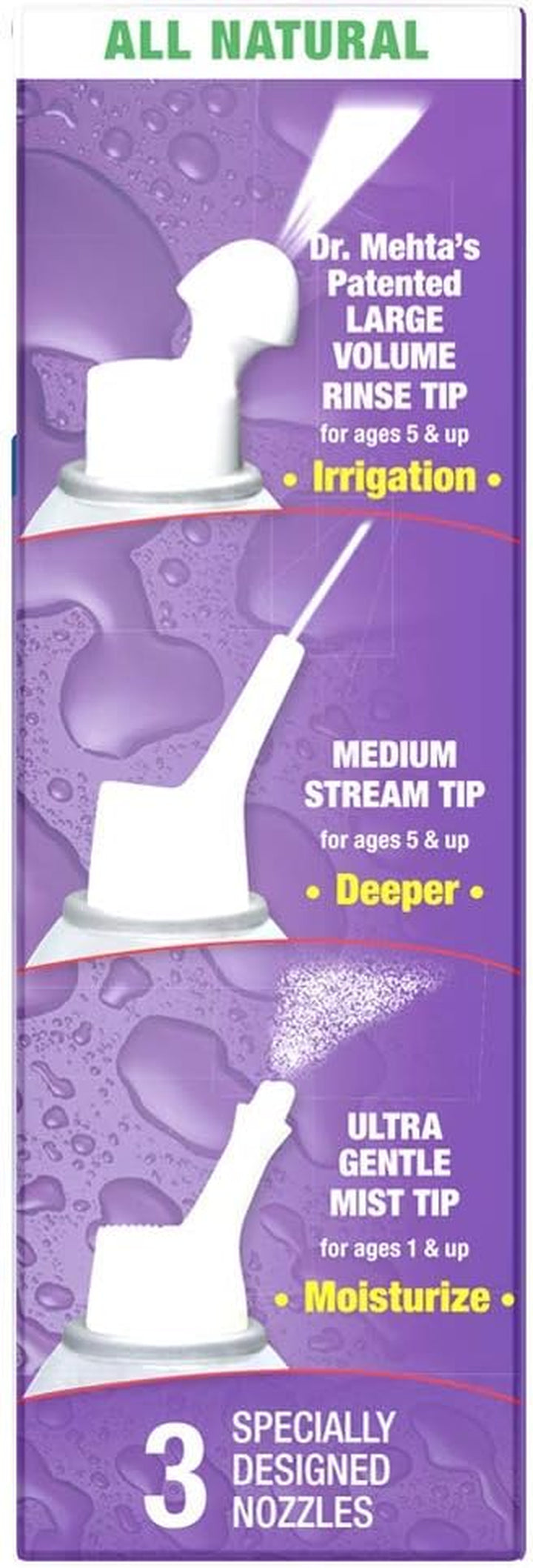 Nasamist Spray All-In-One