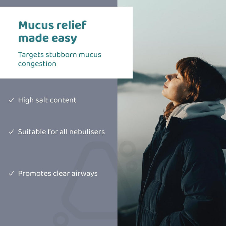 Mucoclear 6% Inhalation Solution – Pack of 20 – Mucus Relief & Easy Expectoration from Sinuses & Lungs – Sterile, Preservative Free – Suitable for All Ages