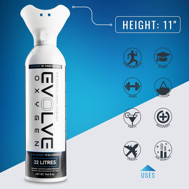 22-Litre Pure Oxygen Canister with Breathing Cup | Portable Oxygen Can | Ideal for Home Use and Outdoor Activities | Designed by Firefighters | Made in Britain | Pack of 2