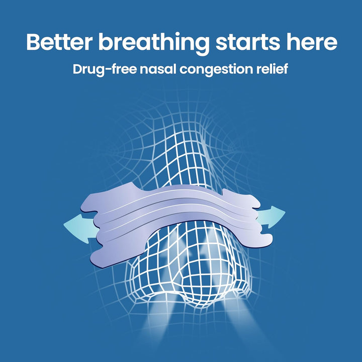 Clear Small/Medium 10 Pieces, Nasal Strips for Snoring, Nose Strips for Breathing, Blocked Nose Relief, Drug-Free Snoring Aid for Men and Women, Packaging May Vary