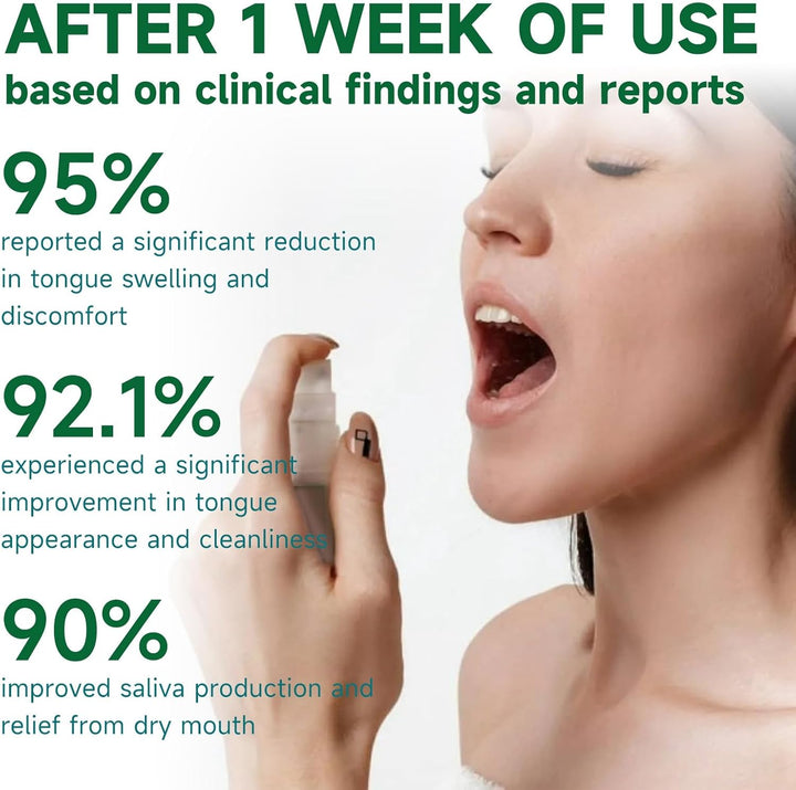 2Pcs Tongue Repair Spray,Sore Tongue Relief,Breath Fresheners,Fissured Tongu/E Relief Spray,Tongu/E Moisturizing S/Pray,Instant Dry Mouth R/Elief,Mou/Th Spra/Y for Dryness