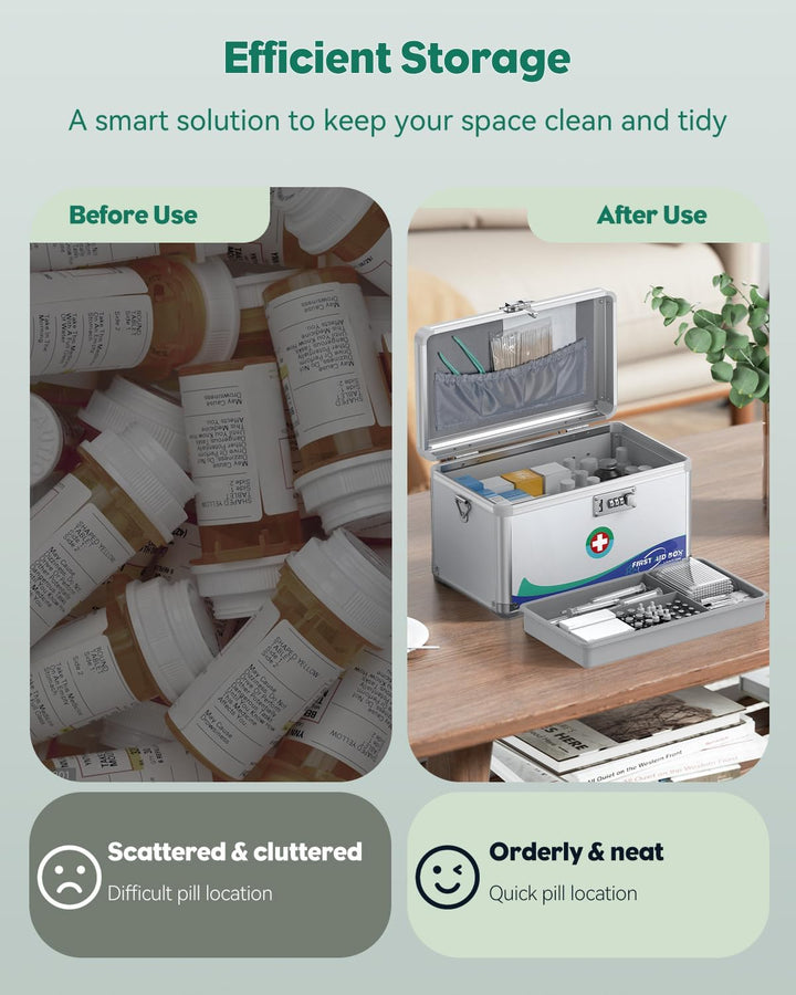 Large Medicine Lock Box First Aid Box with Combination Lock, Lockable Medicine Storage Boxs for Medications, 30 X 17.8 X 19 (Cm)