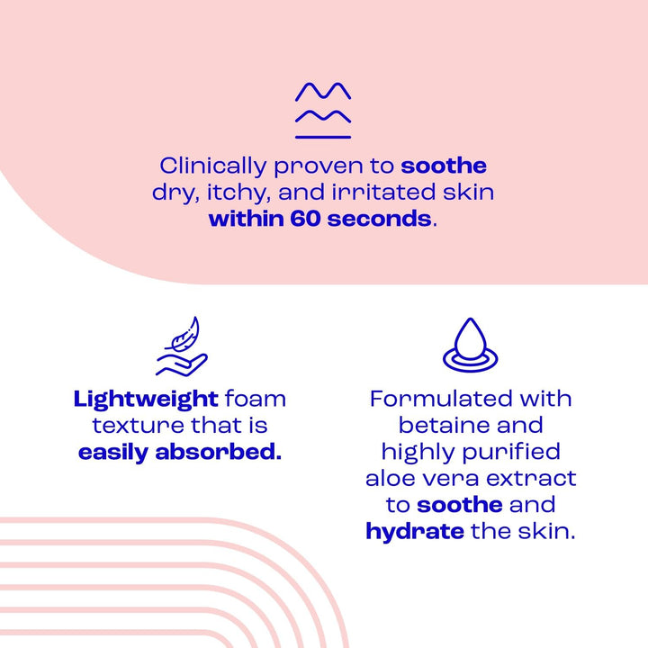 Itch Relief Coolmousse 100Ml – Face and Body Foam for Dry Skin, Itchy Skin and Irritated Skin - Cooling Foam to Soothe Itchy Skin