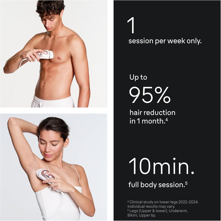 Smart IPL Skin I Expert, at Home Hair Removal, Alternative for Laser Hair Removal, Smart IPL with Exclusive Free App, Mini Face Shaver, 3 Heads, 2 Years of Smooth Skin, PL7249