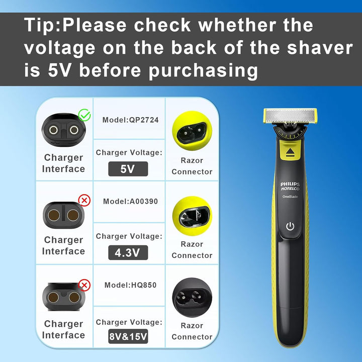 One Blade Charger for Philips, 5V Charger Compatible with Philips QP2724 QP2834 QP1924 MG9520 MG7950 MG5910 BT3238 X5005 X5006