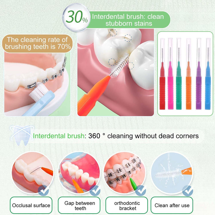48 Pcs Interdental Brushes, Tooth Cleaning Tool for Cleaning Gaps between Teeth(6 Colors)