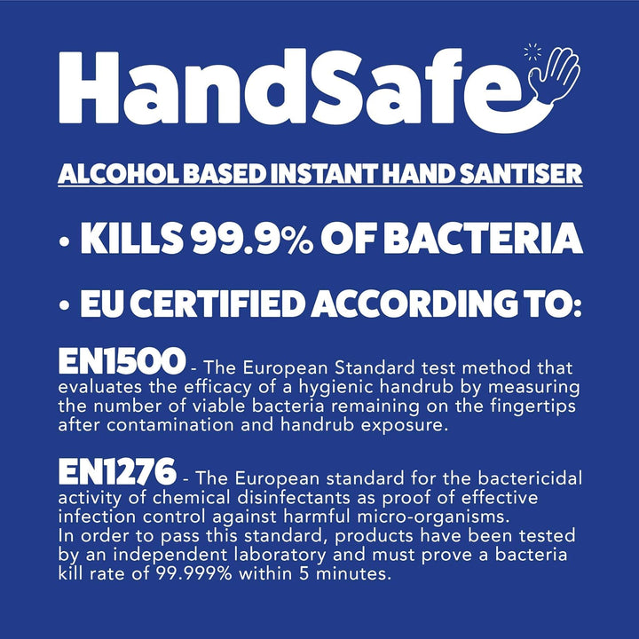 - Sanitiser Gel 500Ml - Hospital Grade Hand Sanitiser, Kills 99.9%+ Bacteria & Viruses, Conveniently Supplied in 2 X250Ml Pump Bottles, Alcohol Based anti Bacterial