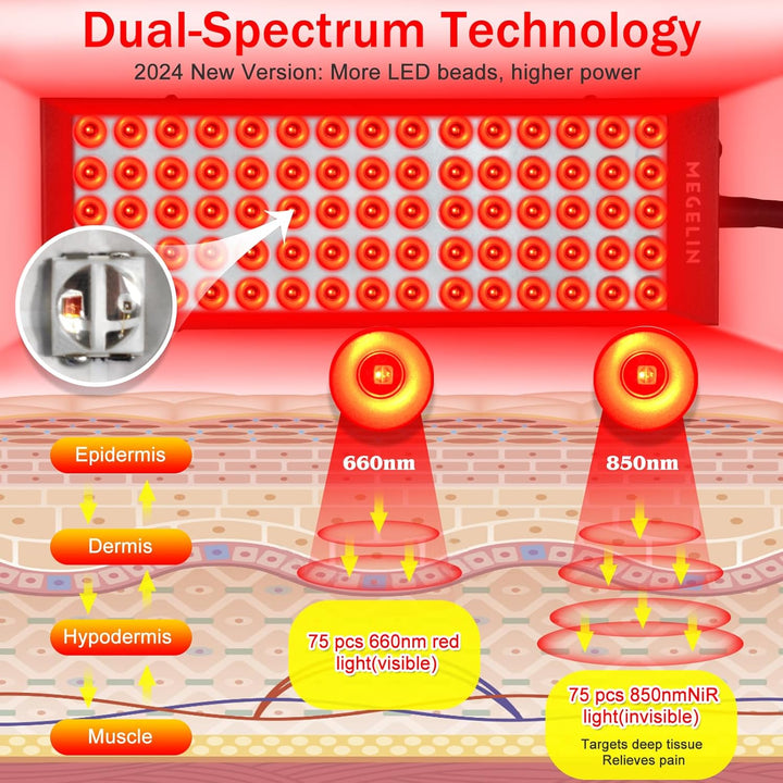 Red Light Therapy, Red near Infrared Light Therapy Lamps with Stand, Led 660Nm Red Light-Therapy& 850Nm Infrared Lamp Device with Eyes Protection