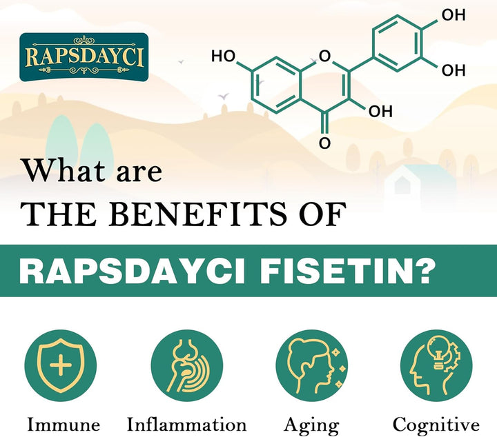 Liposomal Fisetin with Quercetin - High Potency 1200Mg per Serving Combo Antioxidant Supplement for Optimal Health - 60 Softgels per Bottle (Pack of 2)