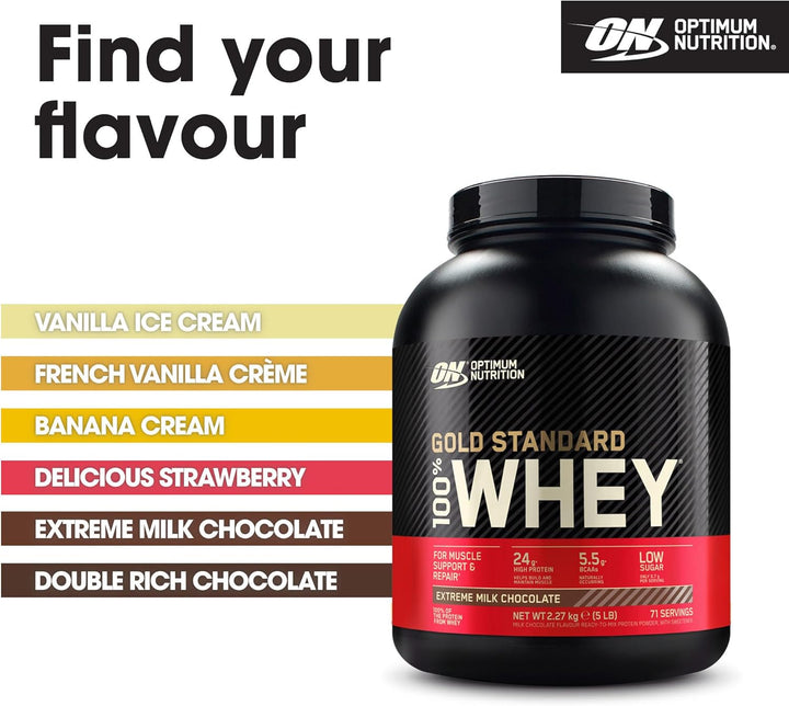 Gold Standard Whey Muscle Building and Recovery Protein Powder with Naturally Occurring Glutamine and Amino Acids, Extreme Milk Chocolate, 71 Servings, 2.27Kg, Packaging May Vary