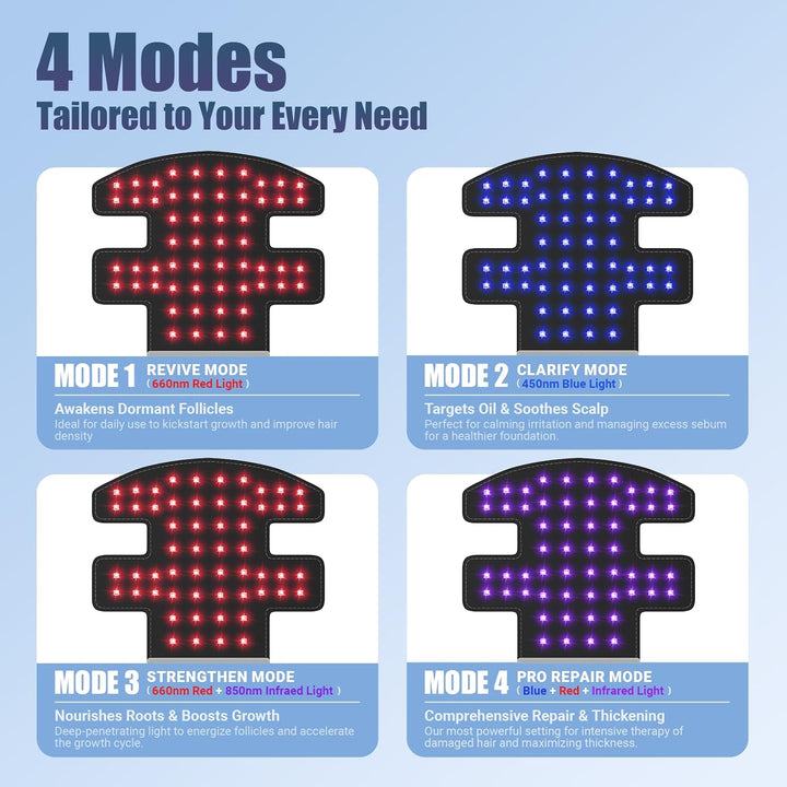 Red Light Therapy Hair Growth Hat, 3 Wavelengths Rechargeable Laser Hair Growth Cap with Detachable Panel, Effective Hair Regrowth and Hair Loss Therapy for Men and Women