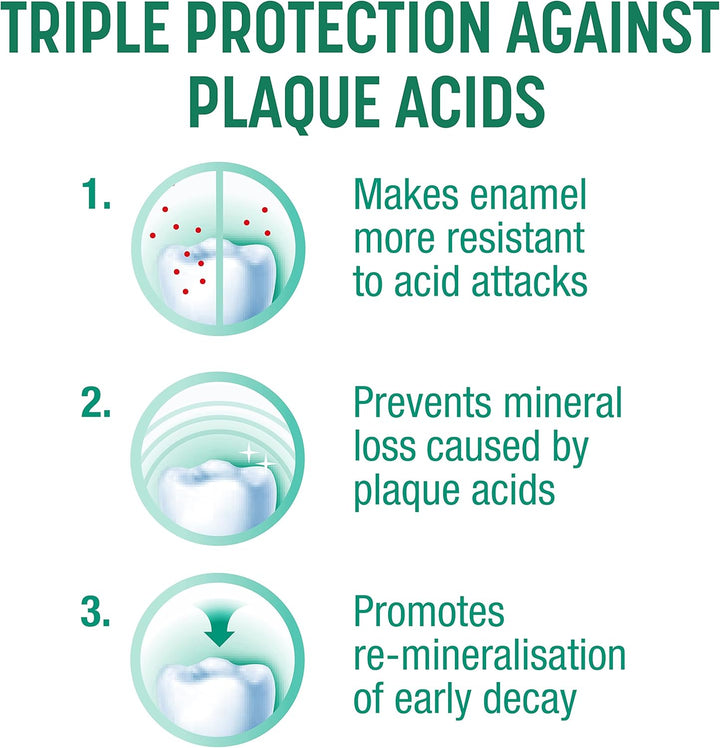 Fluorigard Fluoride Rinse (Alcohol Free) Mouthwash 400 Ml, Prevents Tooth Decay, Strengthens Enamel, Prevents Mineral Loss, Mint Flavour