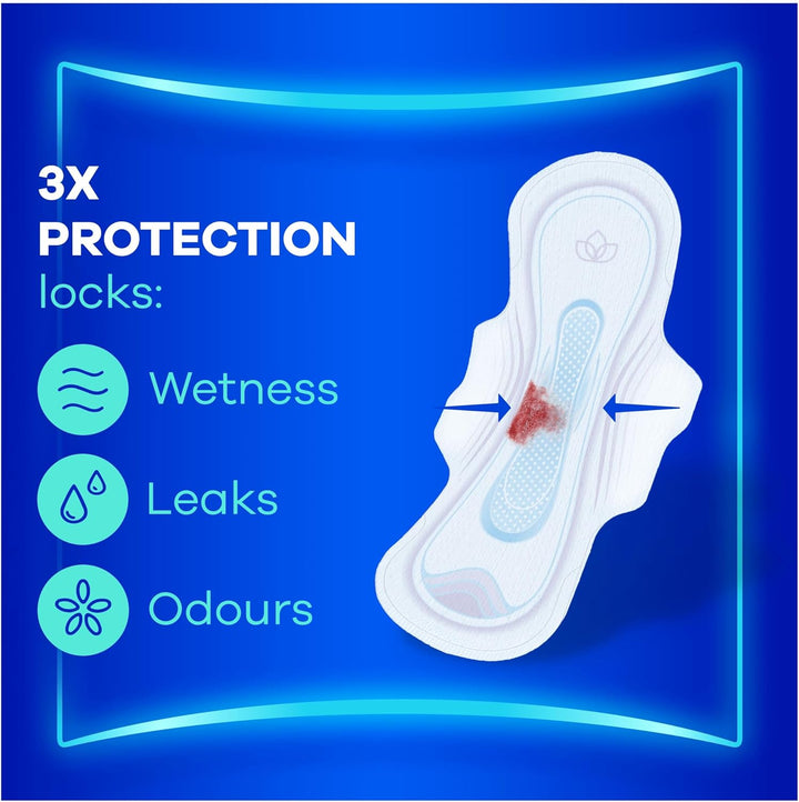 Ultra Sanitary Towels Long (Size 2) Wings X 24 Pads, Super Absorbent and Ultra Thin, for Menstrual Periods 24 X 4
