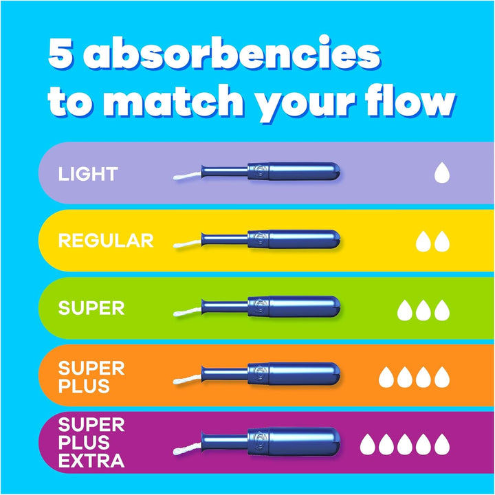 PEARL SUPER plus APPLICATOR TAMPON SINGLE 18PK