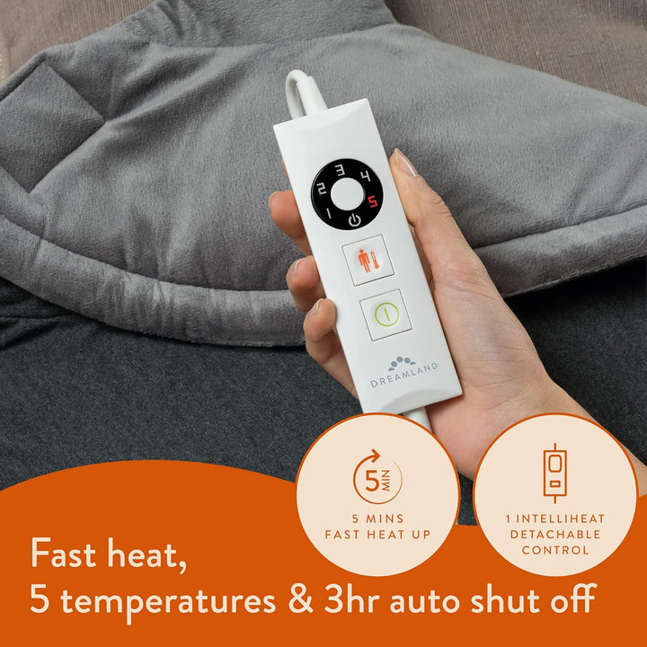 Revive Me – Neck & Shoulder Heat Pad, Grey, Fast Heat-Up, 3-Hour Adjustable Temperature, Auto Safety Shut-Off, Machine Washable, Specifically for Neck & Shoulder, Size Adjustable, 47 X 52Cm