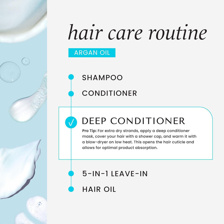 Argan Oil Deep Conditioner Treatment for All Hair Types, Colour Safe, Gluten Free, Sulfate Free, Paraben Free - 1 50Ml Packette