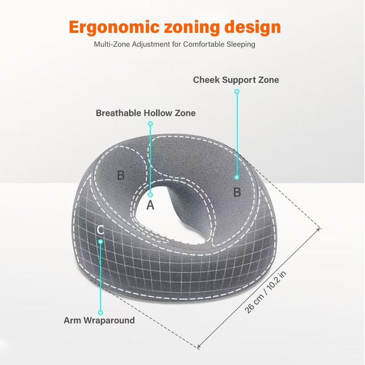 Face down Pillow, Massage Face Pillow, Face Cushion for Massage Table, Ergonomic Prone Cushion, Memory Foam M-Shaped, Massage Table Headrest for Bed, Beauty Pillow for Spa, Salons, Massage