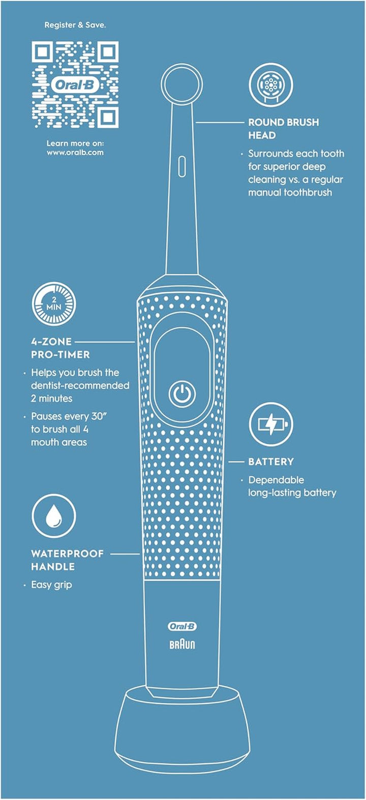 Pro Kids Electric Toothbrush, 1 Handle Featuring Disney the Lion King, 1 Toothbrush Head, Designed by Braun, for Ages 3+