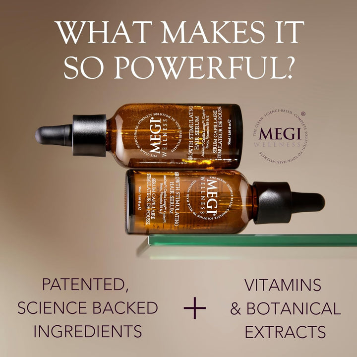 WELLNESS Stimulating Hair Growth Serum – Natural Minoxidil Alternative with Caffeine, Biotin, Anagain™, Capilia Longa™ – Clinically Tested Solution for Thinning Hair - Men & Women (50Ml)