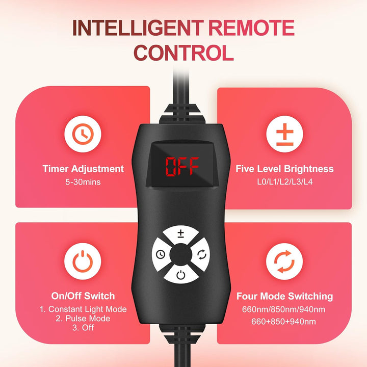 Red Light Therapy Lamp for Body Face - Tri-Wavelength (660Nm, 850Nm, 940Nm) Infrared Light Therapy Lamp Large Panel with Adjustable Stand, Protective Glasses for Home Use, Gift for Women Girls