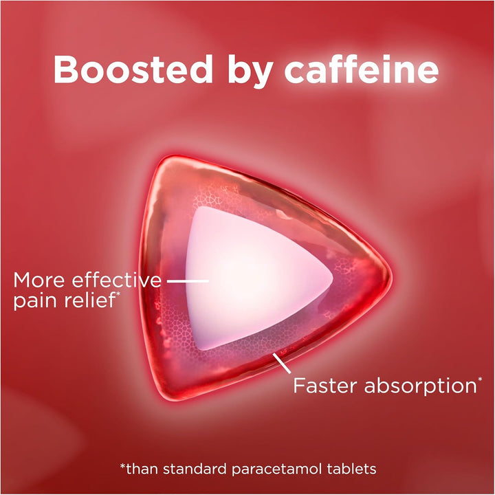 Extra Soluble Paracetamol Tablets 500Mg, Painkiller and Headache Relief with Caffeine, Pack of 24