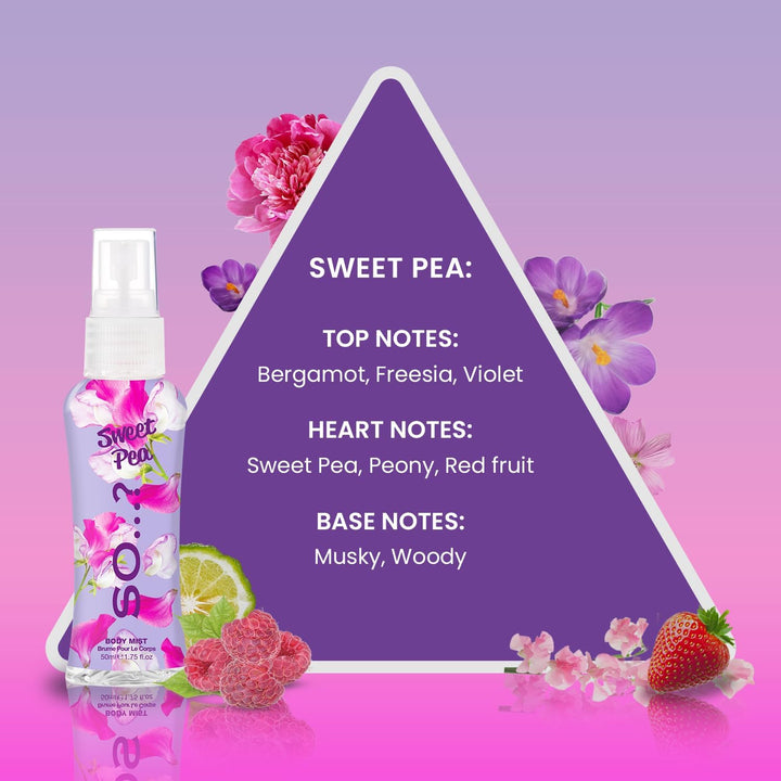 Body Mist by  Womens Mini Body Mist Gift Set, with Pink Grapefruit, Vanilla, Candy Floss & Sweet Pea, Fragrance Spray Set (4X50Ml)