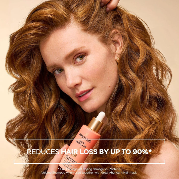 Grow Abundant Anti-Hair Loss Scalp Serum Treatment 60Ml. Grow Thicker, Fuller, Longer, Denser Hair in 8 Weeks. Increase Density & Reduce Hair Loss. with 3000 Pro-Vitamin Complex & Niacinamide