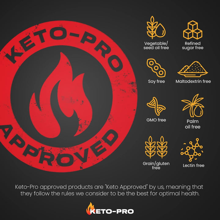Keto-Pro MCT Powder 250G | Most Ketogenic of All Mct'S | Purest, Premium C8 Keto Creamer Ideal in Coffee | Suitable for Paleo & Vegan Diets | Gluten & Palm Oil Free | Pure Caprylic Acid