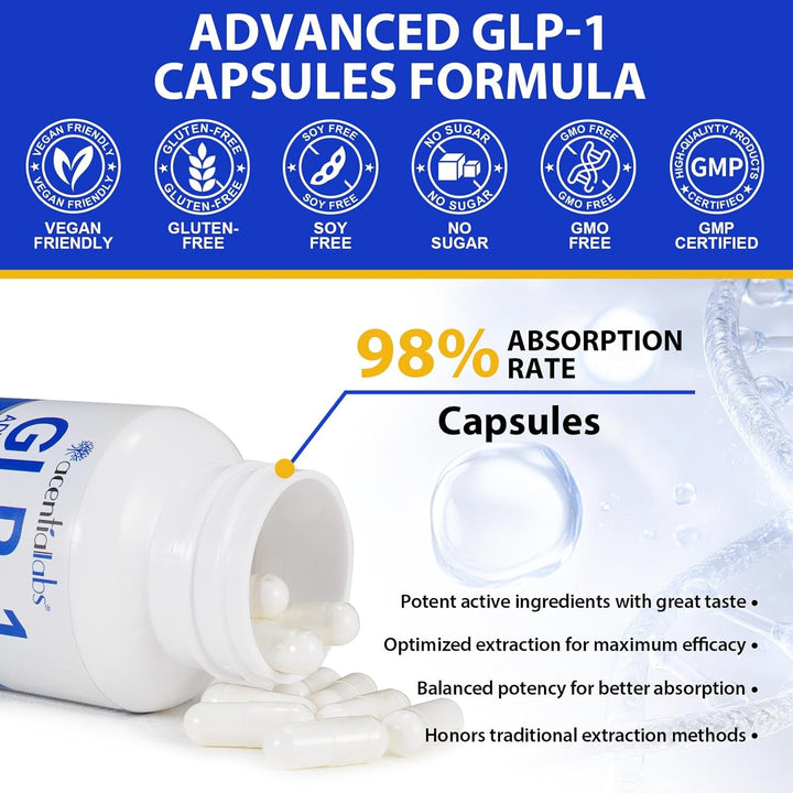 GLP-1 Supplement Weight Loss, GLP-1 Supplement Probiotic for Women & Men, Appetite Suppressant for Weight Loss, Supports Appetite Control, Gut Health, Aids Digestive Wellness