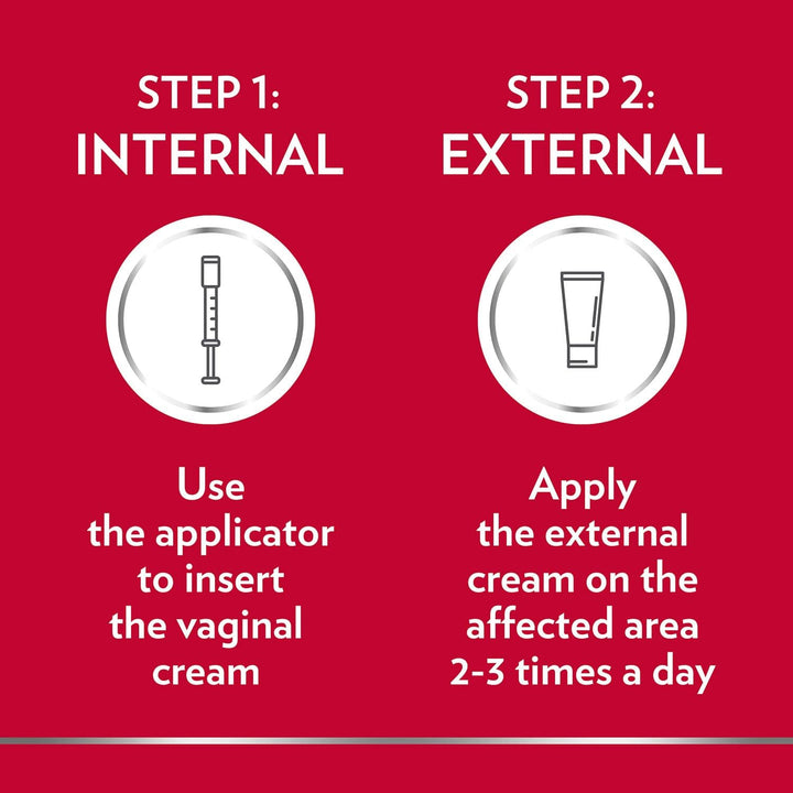 Thrush Combi Internal & External Creams for Thrush Treatment | Clotrimazole | Two-Step Complete Relief Thrush Treatment