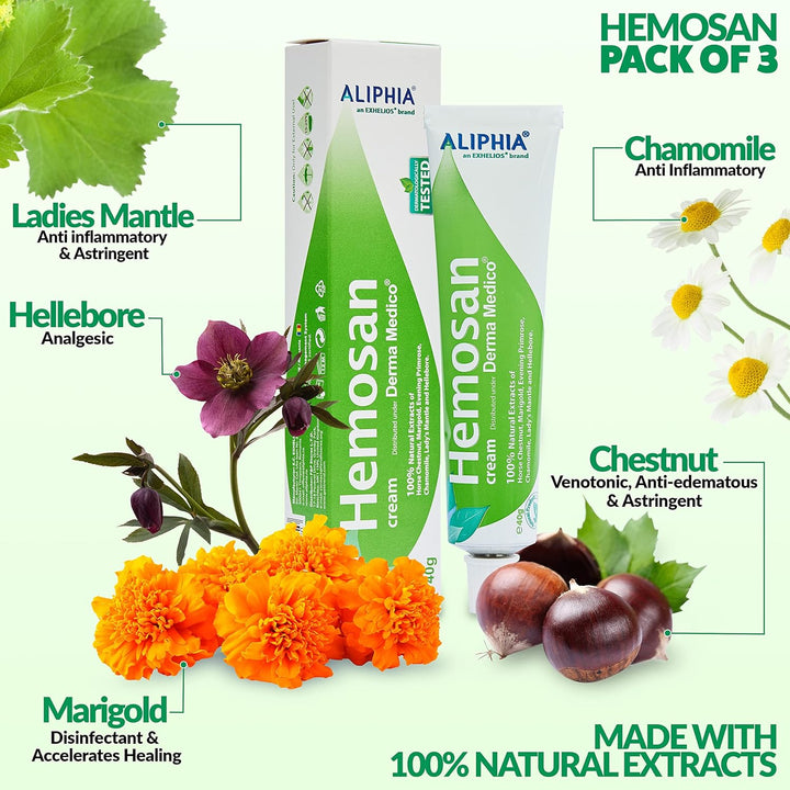 Haemorrhoid Cream - 1, 2 or 3 Pack Fissure Cream Relieves Discomfort and Soothes Itching Haemorrhoids (Pack of 1)