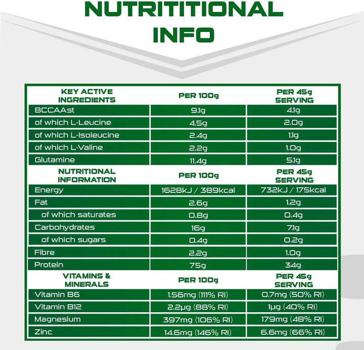 Pro-V Gain - 100% Vegan Vanilla Flavour Soy Protein Powder Isolate + B12 + Magnesium - Muscle Growth & Maintenance - Sugar Free, Non-Gmo - 2.2KG (49 Servings) 34G of Protein per Serving