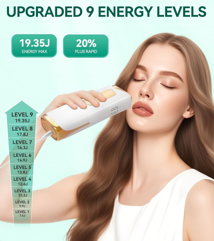 IPL Laser Hair Removal Device with Cooling System, Upgraded 3 Functions Hair Removal Device, 999,900 Flashes, Painless Hair Removal Device for Women Men Bikini Line Armpits Full-Body Hair Removal