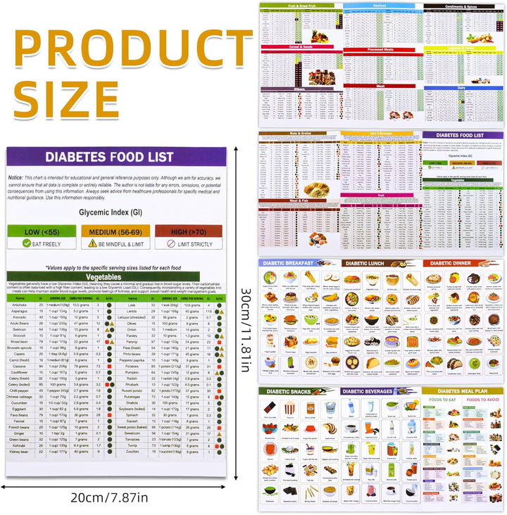 2PC Diabetic Food List, Groceries and Shopping List to Support Glycemic Control and Diabetes Management, Foods to Avoid, Optimizing Elimination Diets, Relieving IBS Symptoms, Easy Recipes