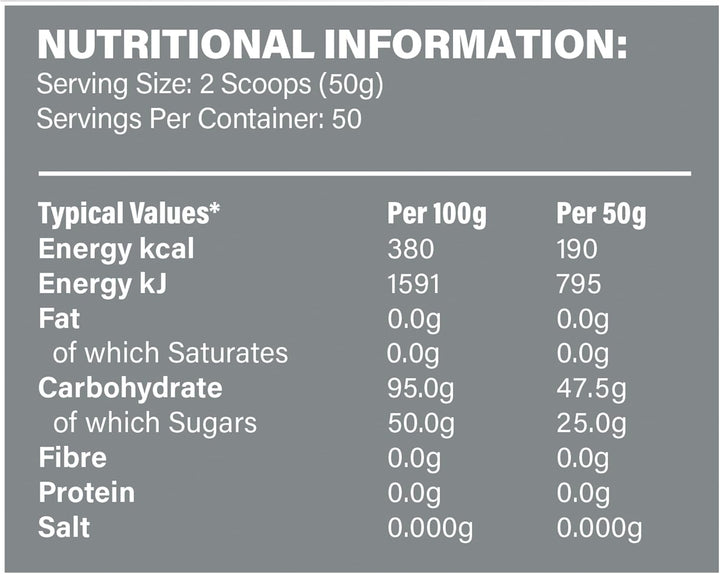 5 Kg Express Carbs, for Pre Workout Energy Drink Powder with 95G Carbohydrate Supplements for Quick Energy Booster during the Workout (5 Kg)