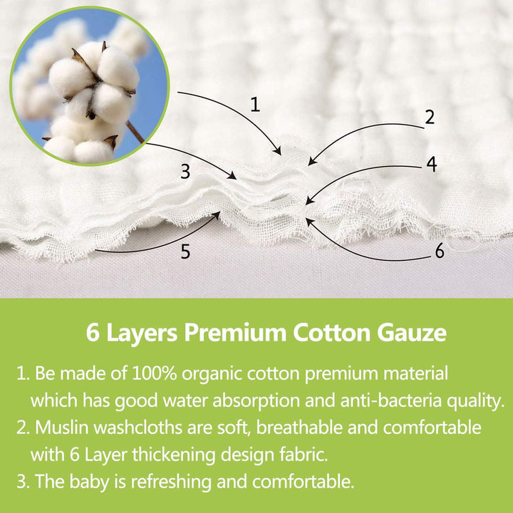 Baby Muslin Washcloths, Muslin Squares Organic 100% Cotton Natural Baby Face Towels, 5 Pack Reusable Extra Soft Newborn Baby Wipes, 6 Layers Bath Shower Wash Cloths with Printed Design, 10X 10 Inches
