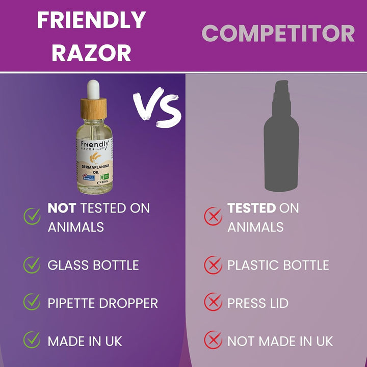 Dermaplaning Oil with Oatmeal, Primrose, Jojoba & Grapeseed Extracts | Pre & Post Shave Face Oil | Facial Oil for Women | Shave Oil for Smooth Skin | 30Ml Bottle