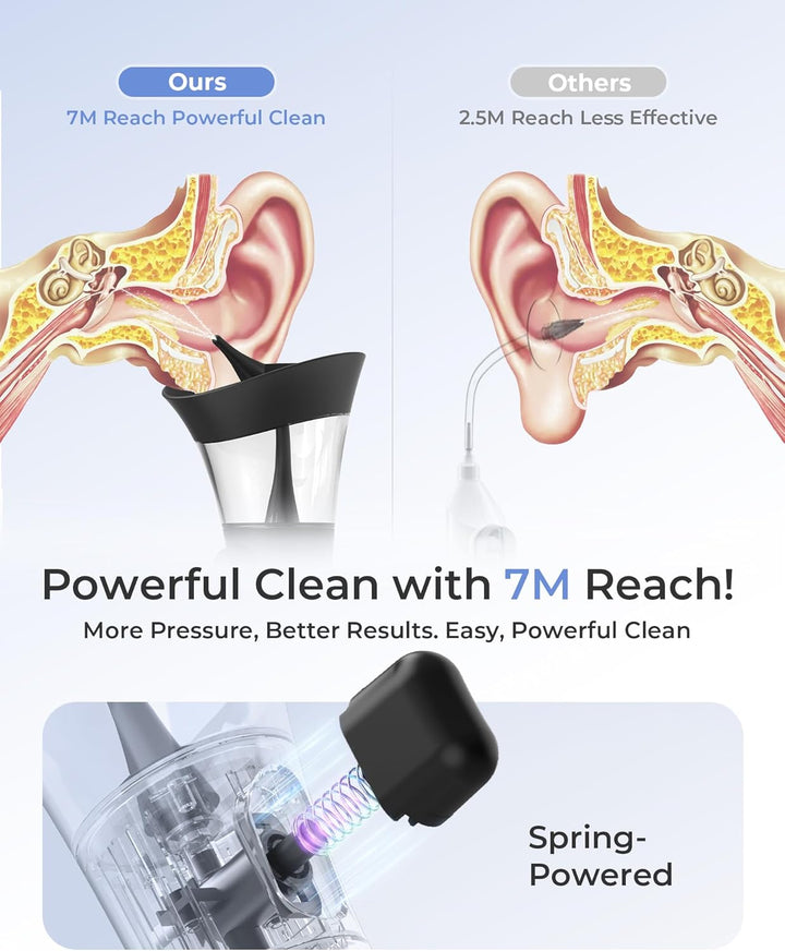 Ear Wax Removal Kit, One-Hand Control Ear Cleaner Earwax Remover, Manual Ear Irrigation Flushing System with 7M Water Pressure & Soft Silicone Tip, Safe Ear Cleaning Tool for Home Use