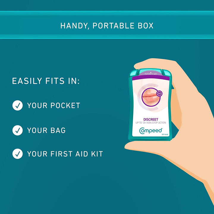 Cold Sore Discreet Healing Patch, 45 Patches (3 Packs of 15), Cold Sore Treatment, More Convenient than Cold Sore Creams, Dimensions: 1.5 X 1.5 Cm