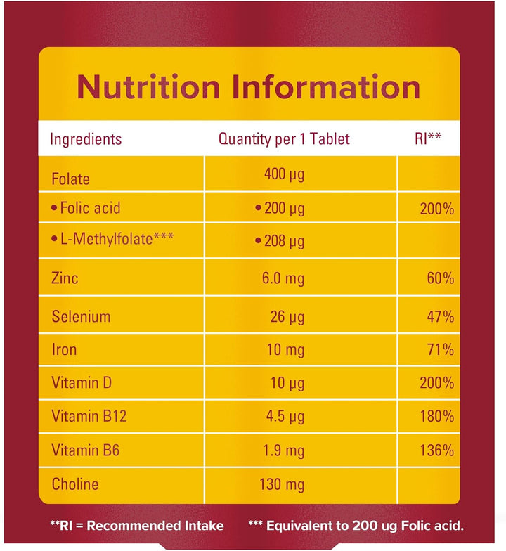 Trying for a Baby, Prenatal Vitamins, Pregnancy Planning Supplement with an Advanced* Folic Acid to Help Increase Folate Levels¹, Zinc and Iron, 28 Tablets, 4 Weeks