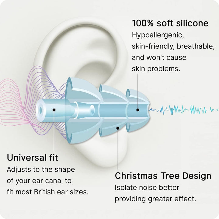 Ear Plugs for Sleep Soft Silicone Reusable, Earplugs for Sleeping Noise Cancelling(4Pairs) Multicoloured