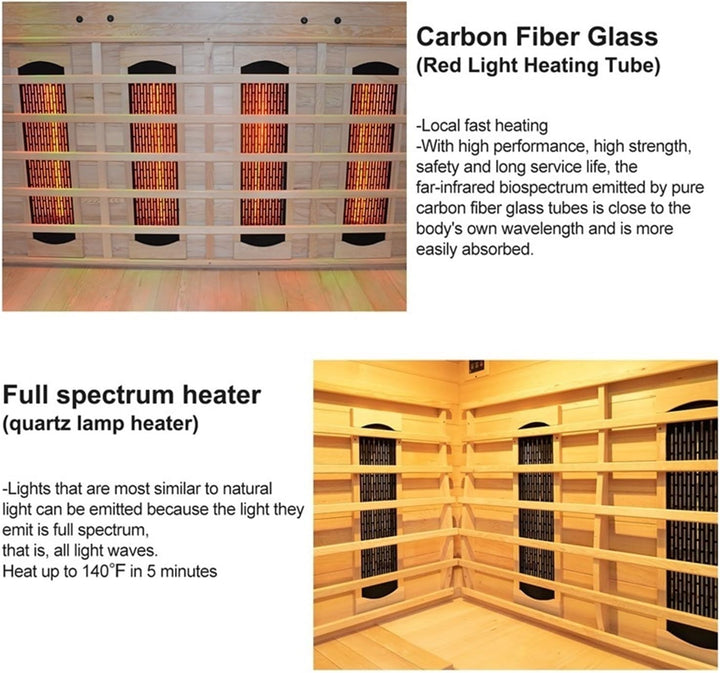 Sauna Heater, Full Ceramic Infrared Sauna Heater Tube, Sauna Accessories Ceramic Sauna Heater Panel for Home, Hotel, Spa.(2Pcs)