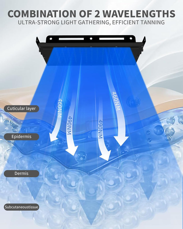 Tanning Lamp Solarium for Home, 50 W Sun Lamp, 2 Modes Constant + Pulsating, 5 Brightness Levels, Face Tanning Daylight, Black, High Density, All Skin Tones