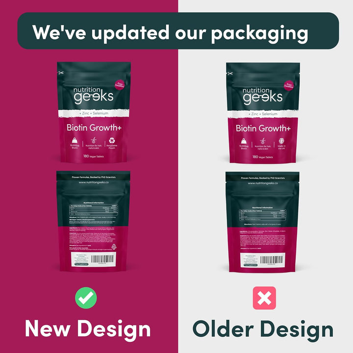 Biotin Hair Growth Supplement - 180 Vegan Tablets Enhanced with Zinc & Selenium, Hair Vitamins Complex - Biotin 10000 Mcg - Hair Skin and Nails Vitamins for Women & Men UK (Packaging Design May Vary)