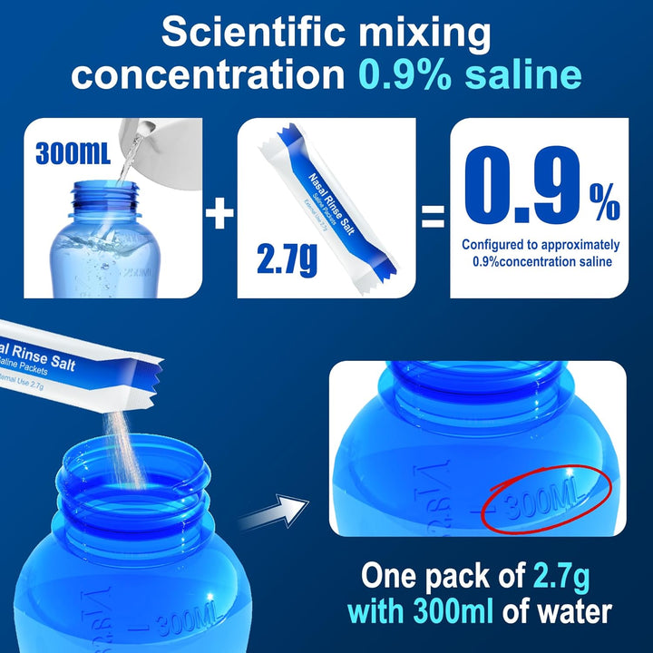 100 Saline, Neti Pot Salt, Individually Wrapped Saline for Neti Pots, Nasal Irrigation, and Squeeze Bottles & Sinus Relief | Sinus Care