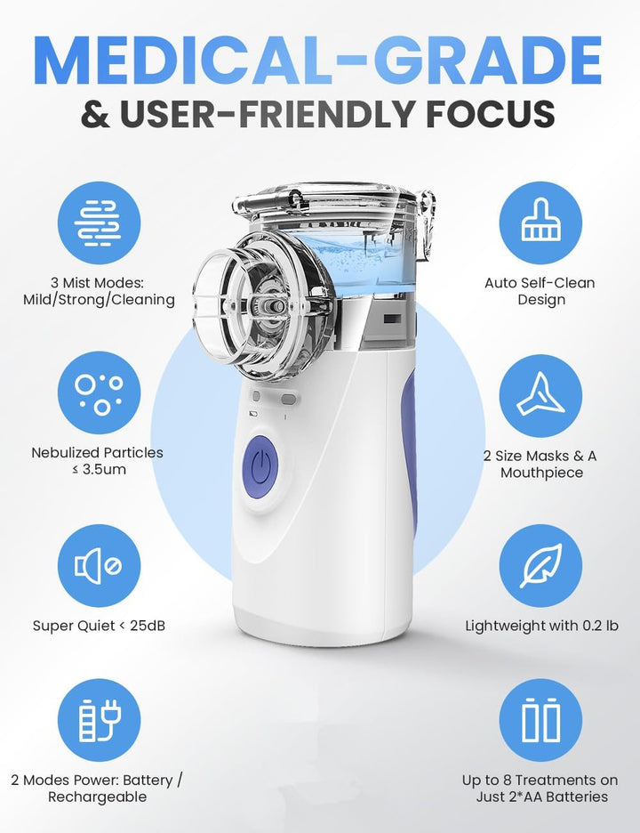 Ultrasonic Nebuliser Machine for Adults & Kids, Portable Silent Nebuliser for Kids with 2 Masks and Mouthpiece, Handled Nebulizer for Home & Travel